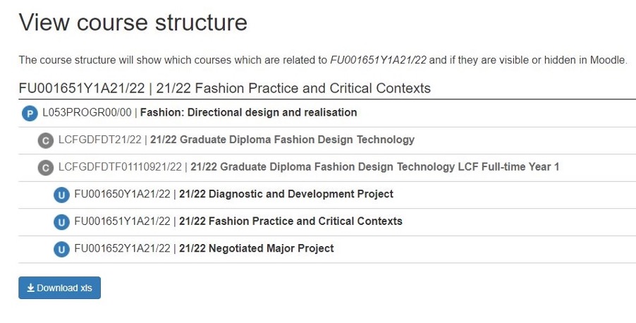 The course structure displayed in Admin Tool