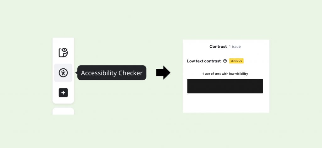 Miro interface showing the Accessibility Checker icon and a contrast warning for low text visibility.