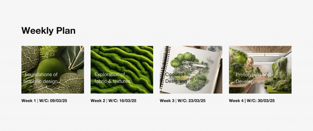 Example of 4 thumbnails with the topic embedded into the image.
